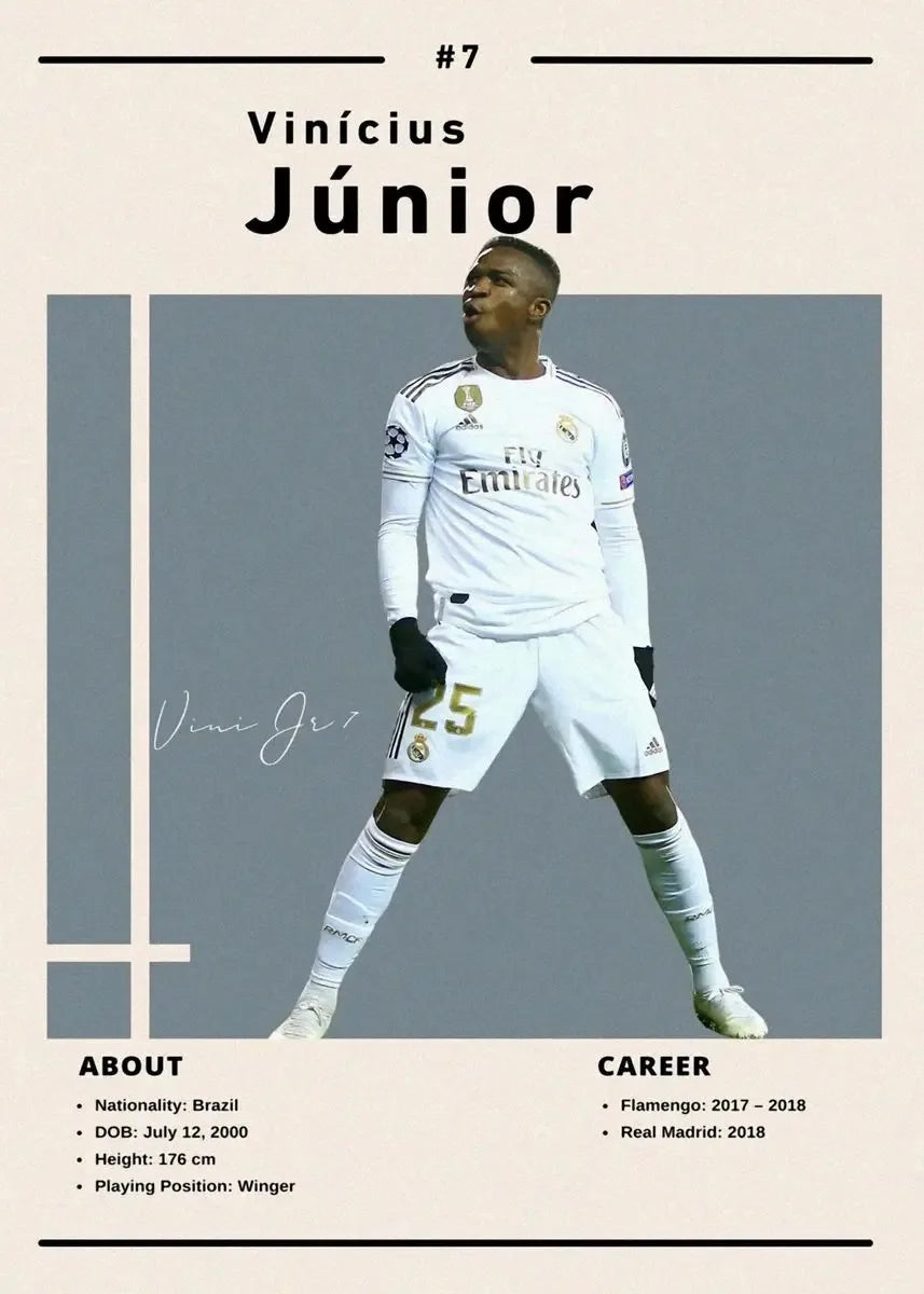Legend Poster 🔥🏆⚽ | Une Légende Sur Votre Mur